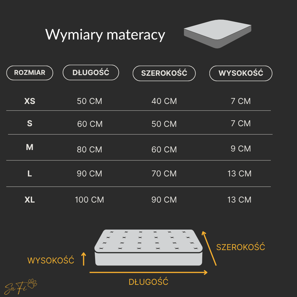 Wymiary materacy.png